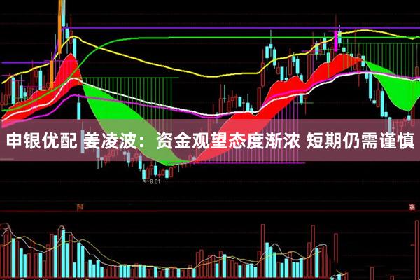 申银优配 姜凌波：资金观望态度渐浓 短期仍需谨慎